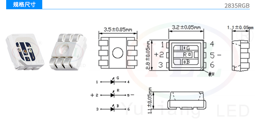 2835RGB氛圍燈規(guī)格尺寸