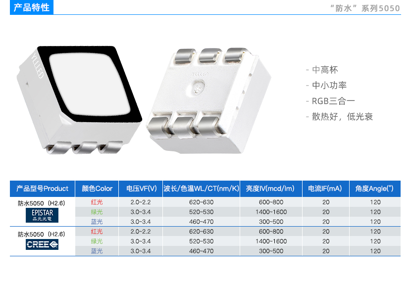 3產(chǎn)品特性.jpg