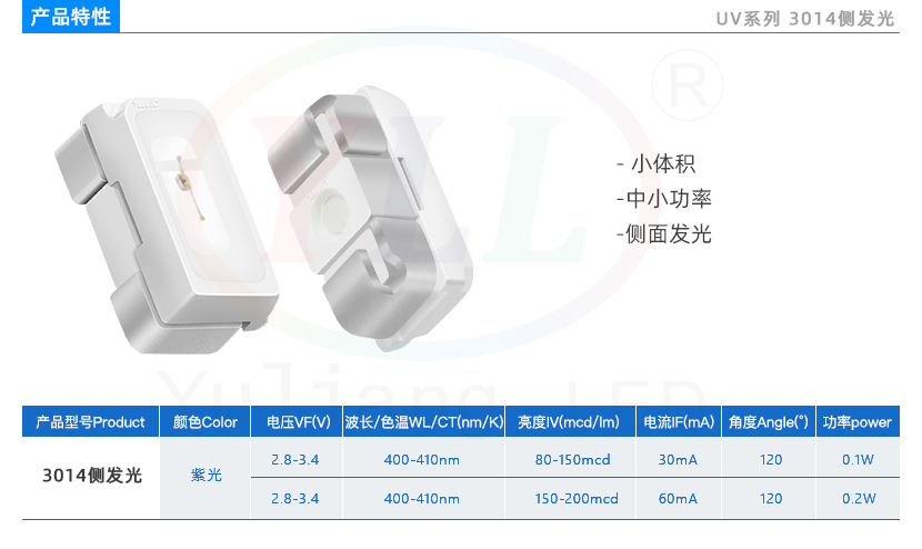 3014側(cè)發(fā)光燈珠紫光規(guī)格尺寸:小體積,側(cè)面發(fā)光